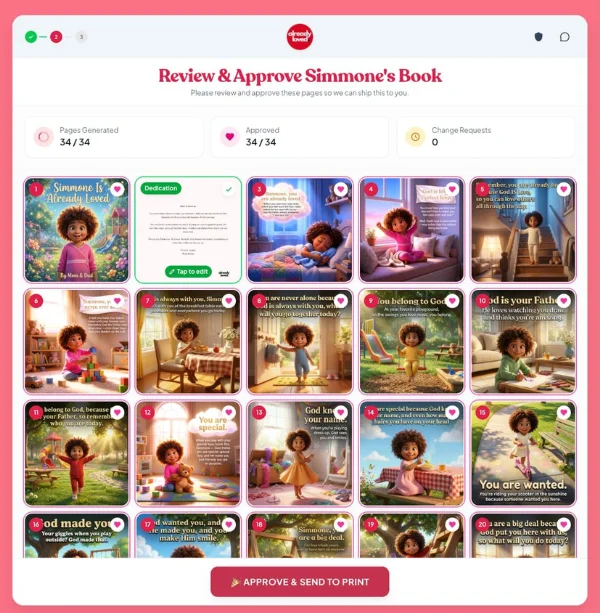 Step 3: Start reading it tonight